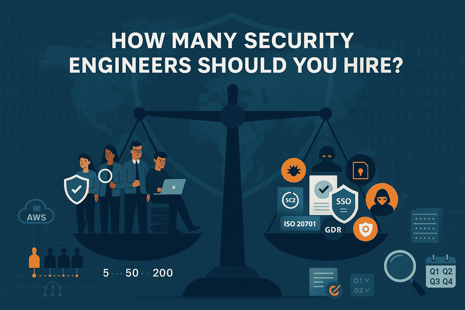 How Many Security Engineers Should You Hire?